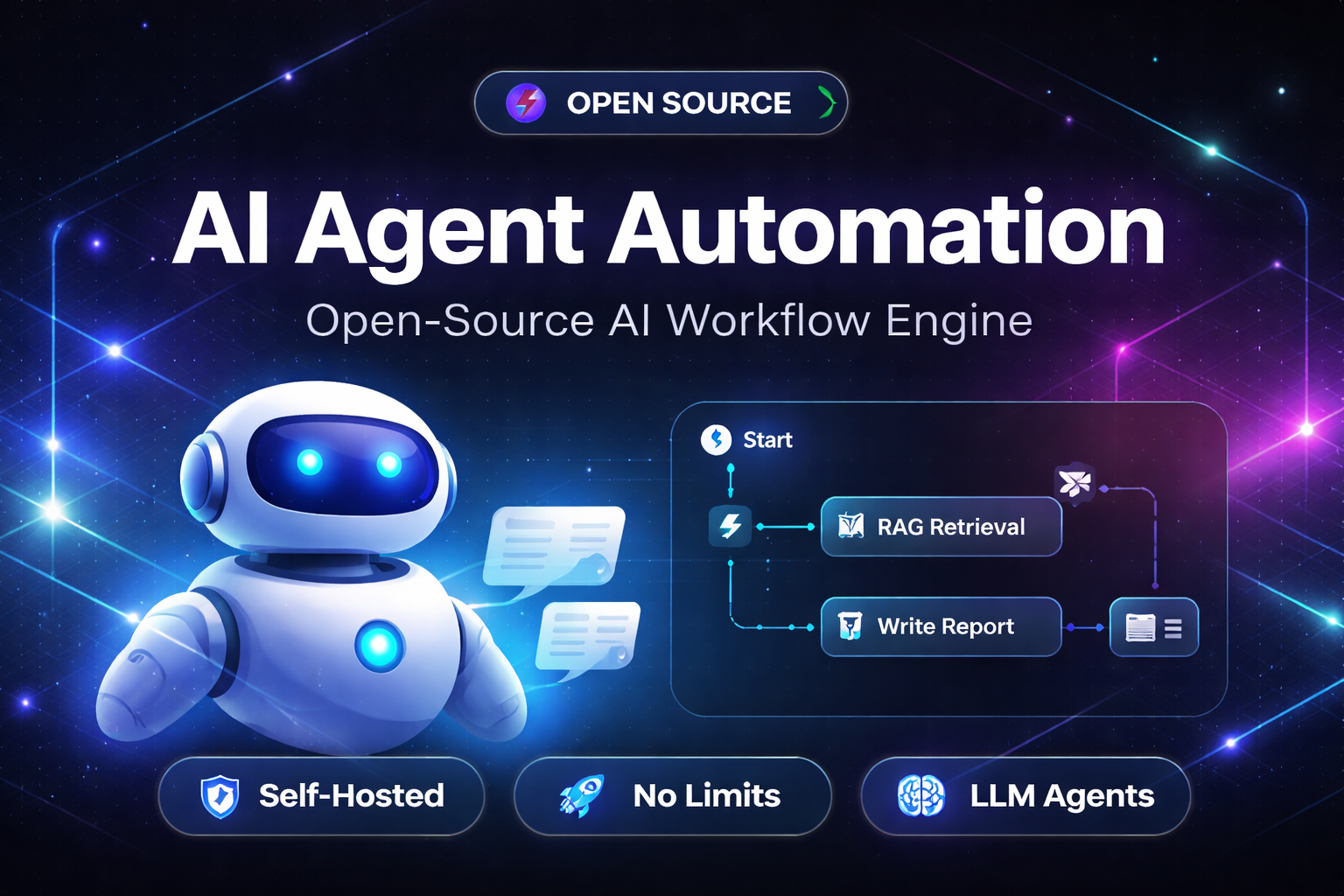 Documentation | AI Agent Automation | AI Agent Automation